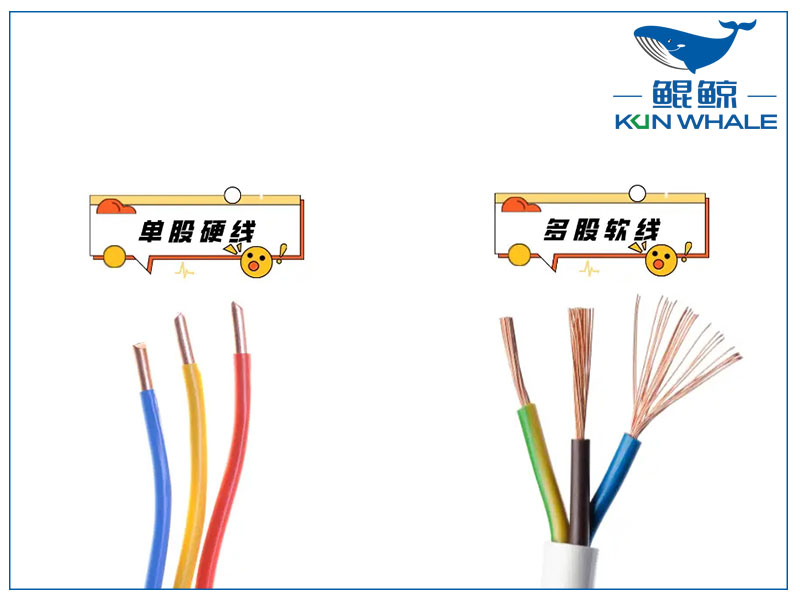 鄭州電纜廠家太平洋線纜帶你了解家庭電線如何選軟硬度？